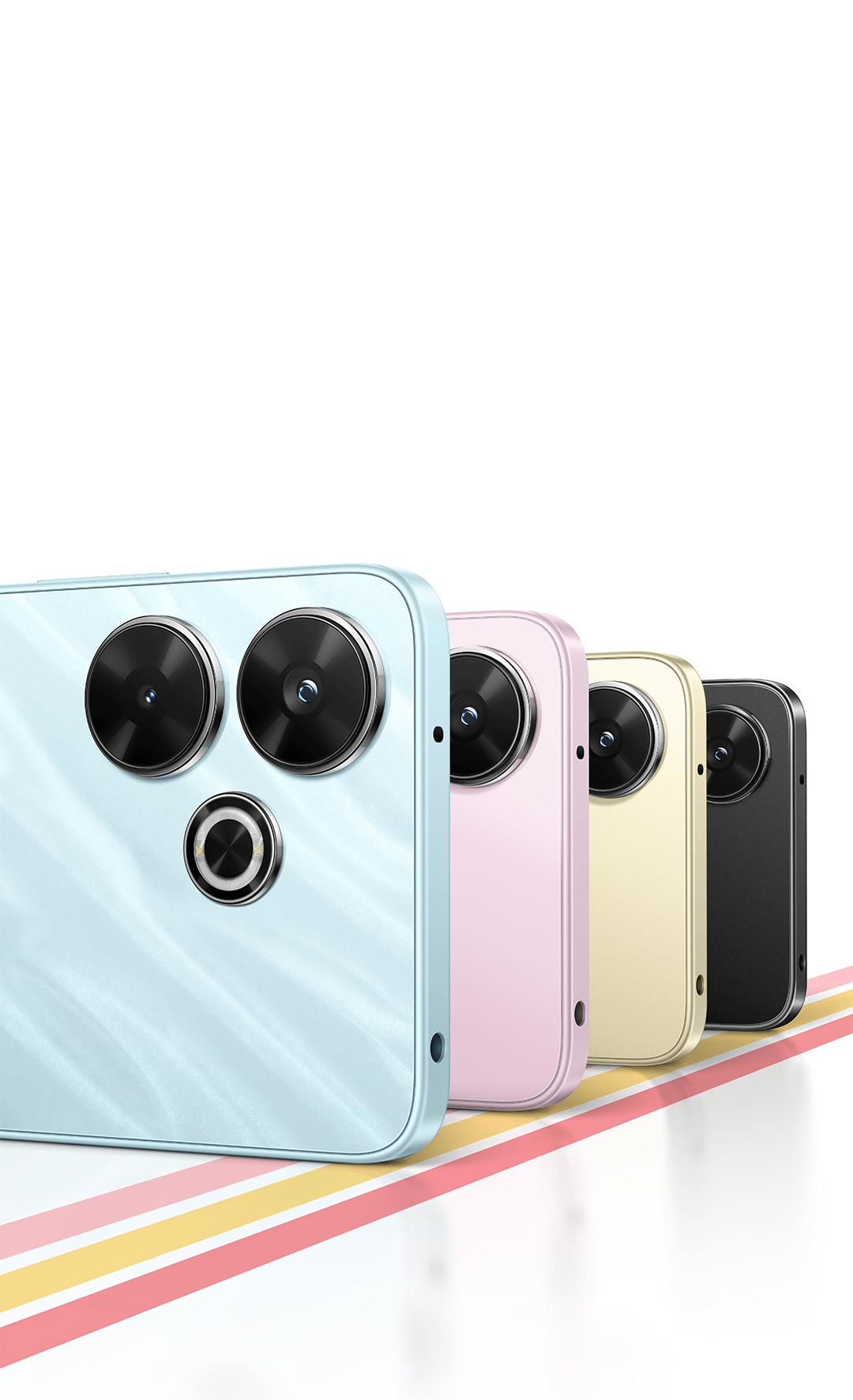 REDMI 13 (ONE YEAR SCREEN WARRANTY)